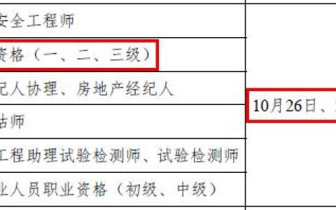 2024年翻译专业资格（水平）考试时间：10月26日、27日