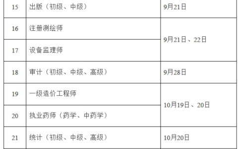 上海市职业能力考试院：2024年上海社会工作者考试时间为6月15-16日