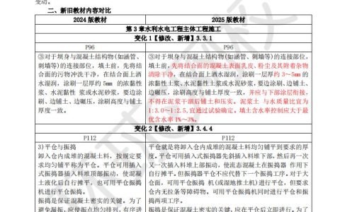 2025二级建造师《水利水电工程管理与实务》考试教材变动解析
