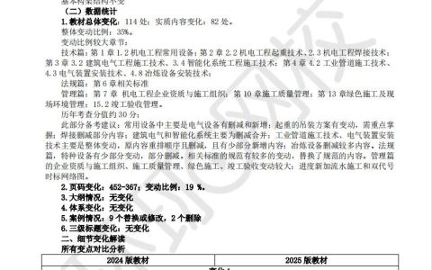 二级建造师2025年版《机电工程管理与实务》教材变动对比解析