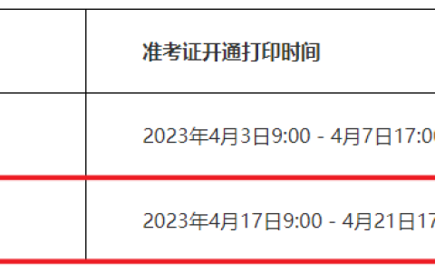 补考在即！2022年广东清远一级造价师补考准考证打印入口即将关闭
