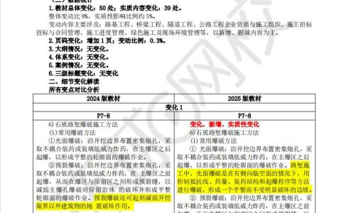 25年版二级建造师《公路工程管理与实务》科目教材变动解析