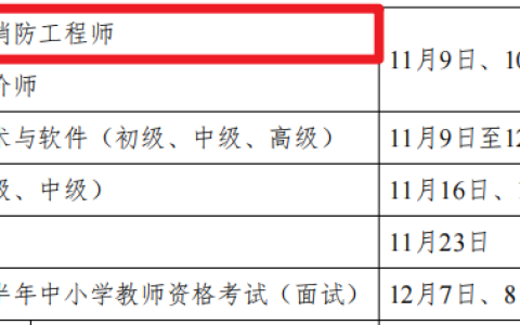 2024年一级消防工程师考试时间已公布：11月9日-10日