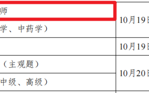 人社部公布：2024年一级造价师考试时间