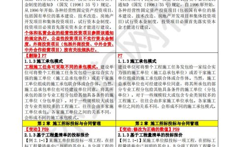 2025年版二建《建设工程施工管理》教材变动解析