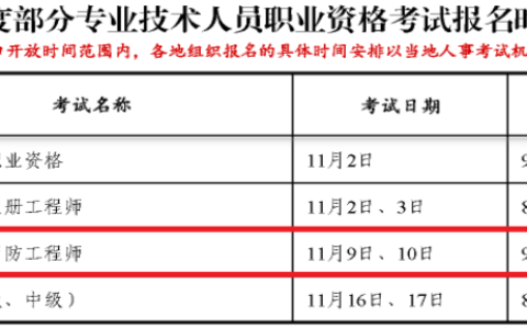 2024年一级消防工程师报名时间和入口