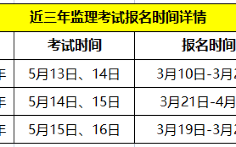 2024年度全国监理考试时间