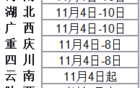 新增14省！开通24年一级消防工程师准考证打印入口