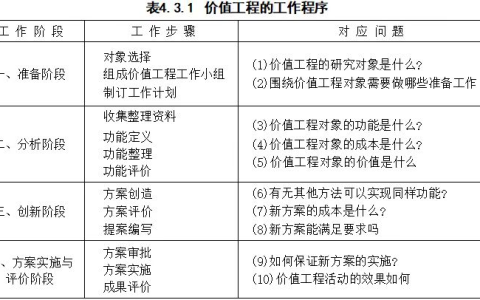 2024年一级造价师《建设工程造价管理》真题及答案已更新，速看