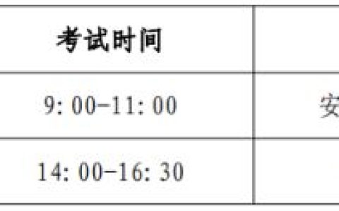 北京人社局公布2024年北京初级注册安全工程师报名通知，报名时间为5月20日至5月24日