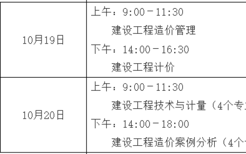 2024年江西一级造价师考试科目有哪些？一文了解
