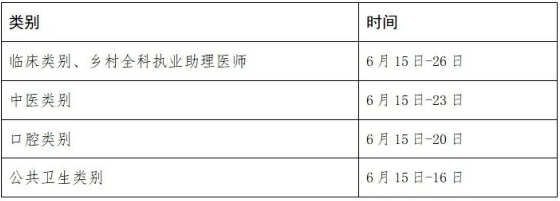 2024年执业医师报名、考试时间公布！