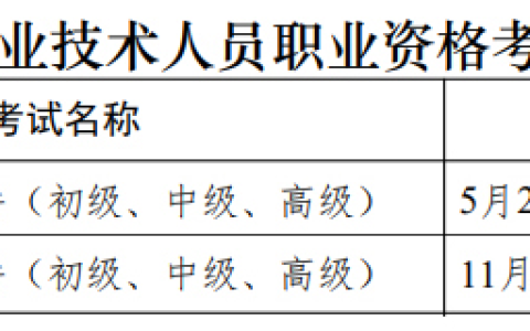 2024年软考考试时间：上半年是2024年5月25-28日，下半年软考考试时间为11月9-12日。