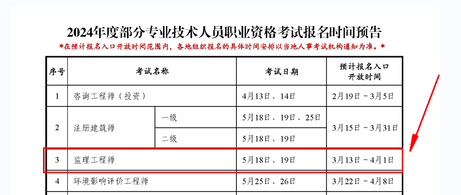 2024年监理工程师报名时间（预计）：3月13日-4月1日