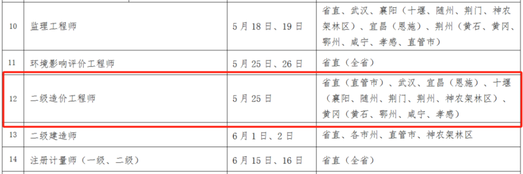 北京、湖南、湖北等地区二造考试时间已公布！