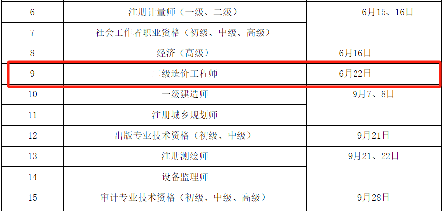 北京、湖南、湖北等地区二造考试时间已公布！