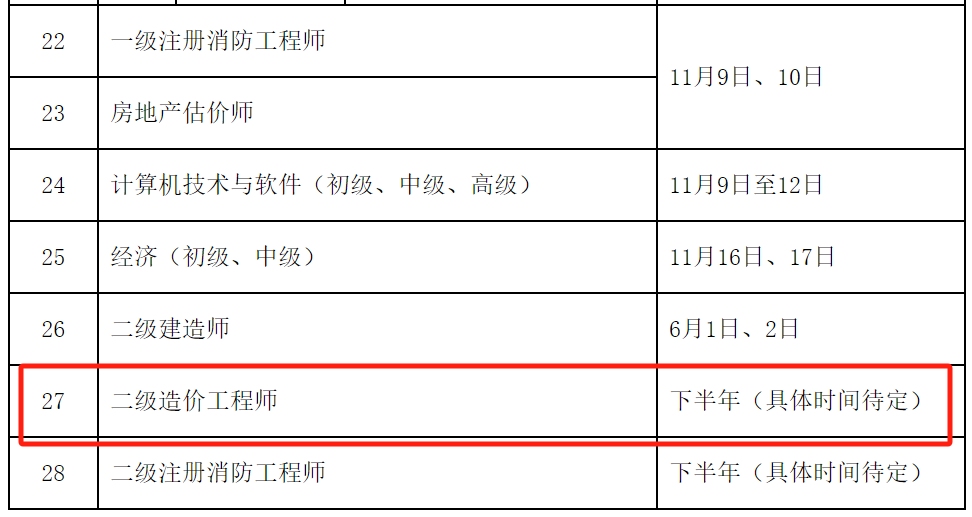 北京、湖南、湖北等地区二造考试时间已公布！