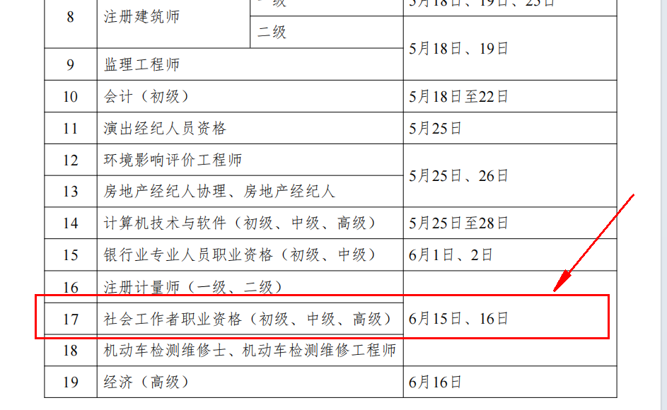 2024年社会工作师考试时间6.15-6.16