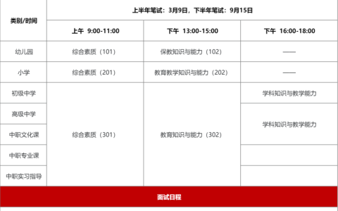 2024年上半年中小学教师资格考试（笔试）将于3月9日举行