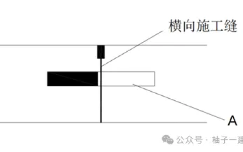 2024《一级建造师》民航实务真题点评及解析