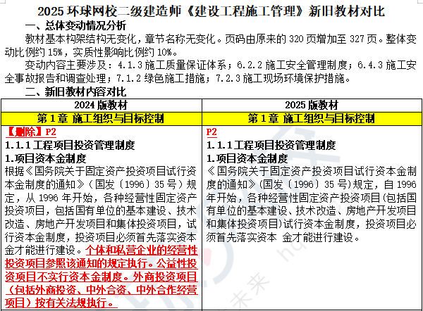 2025年二建管理教材变动解析文档已出，免费下载