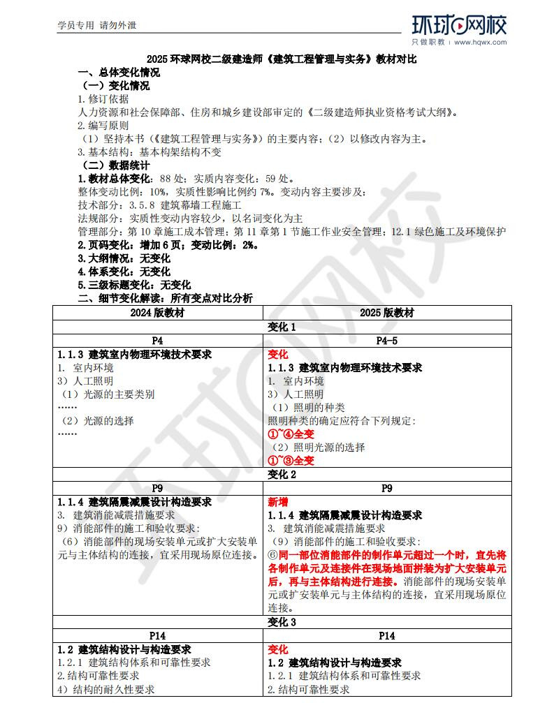 2025年版二级建造师《建筑工程管理与实务》教材变动对比解析