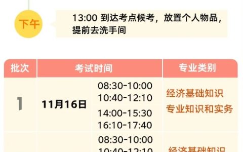 后果很严重！2024年中级经济师考试4样物品不能带