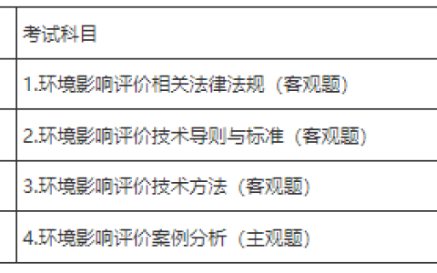 2024年山西环评师报名时间为3月26日至4月2日