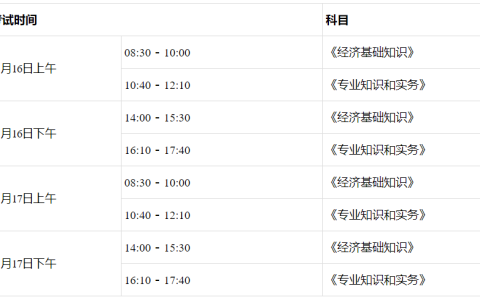 广西2024年初级经济师准考证打印具体时间