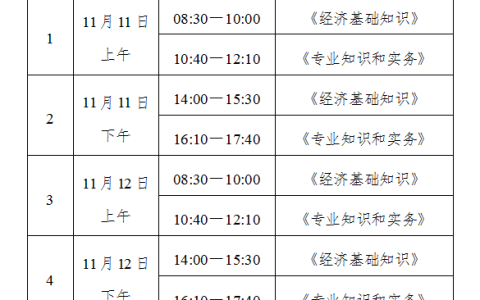 2023年河北中级经济师何时考试