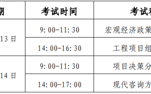 2024年北京市咨询工程师报名时间：2月23日至29日