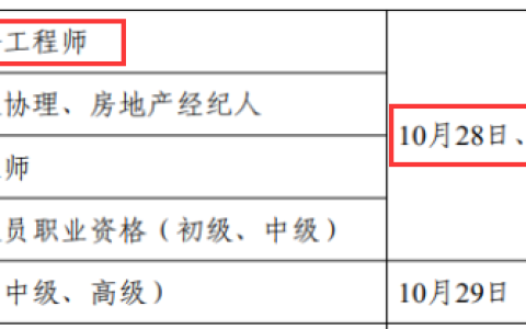 2023年北京中级安全注册工程师报名时间预计在8月中旬