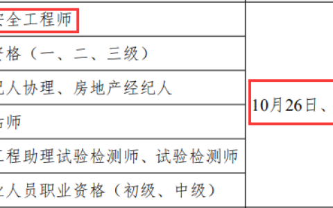 人社部发布2024年国家注册安全工程师考试时间：10月26日、27日