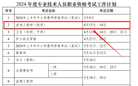 2024年咨询工程师考试时间是4月13日、14日