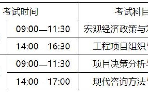 2024年咨询工程师投资考试科目时间安排