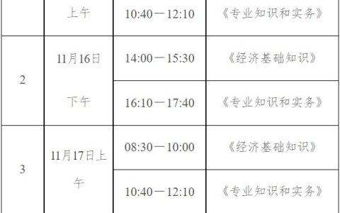 2024年黑龙江中级经济师考试报名公告