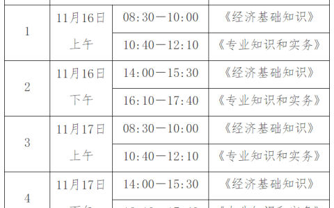 2024年中级经济师考试时间出来了吗