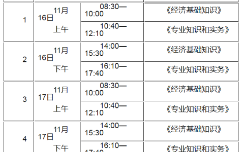 2024年中级经济师考试的时间安排出来了吗