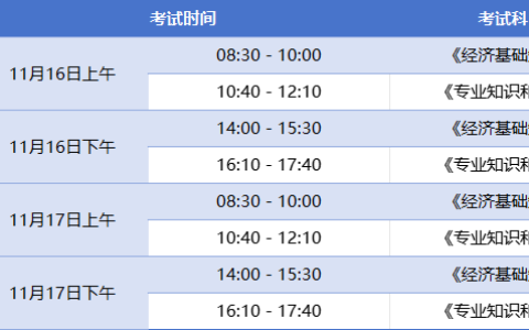 考前必看！2024年初级经济师时间及机考注意事项