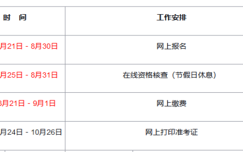 2023年黑龙江省注册安全工程师报名时间：8月30日截止