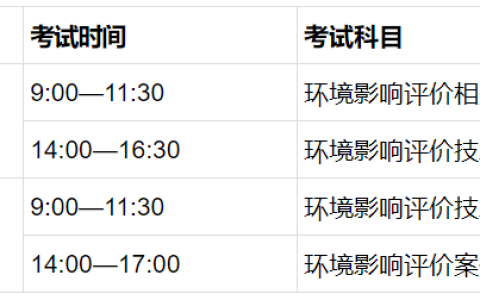 2024年广西环评工程师报名时间为3月25日至4月1日