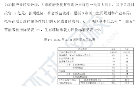 2024年咨询工程师实务真题答案解析