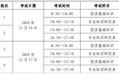 2024年中级经济师考试时间安排、考试重要提示