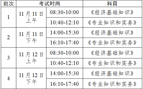 天津2023年中级经济师考试时间是什么时候？