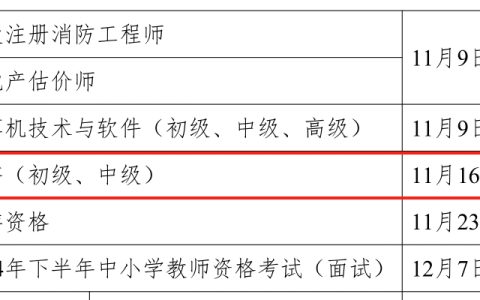 这样做，在职考生也能高效备考初级经济师！