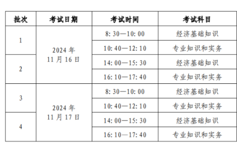 必看！2024年初级经济师机考注意事项有哪些？