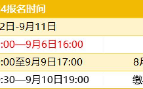 9月6日，还有4地进行2024年初级经济师考试报名