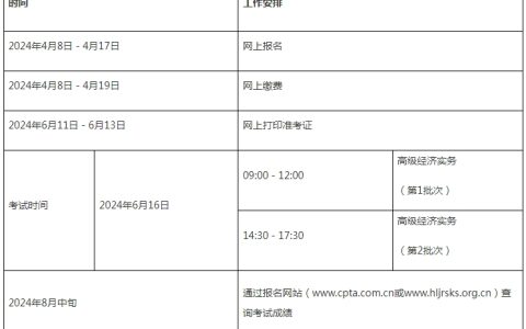 黑龙江2024年高级经济师报名入口已开通