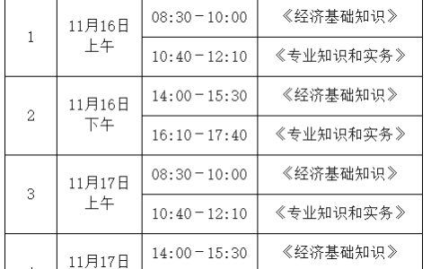青海2024年初级经济师考试准考证几月几日打印？