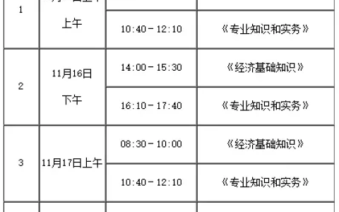 各市均设考场！2024年福建中级经济师考试地点、考试规则